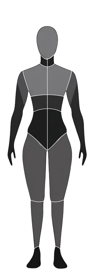 Body treatment zones
